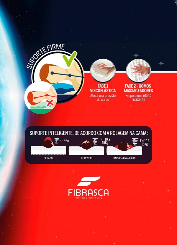 Fibrasca - Travesseiro Nasa Alto 1 Peça 4