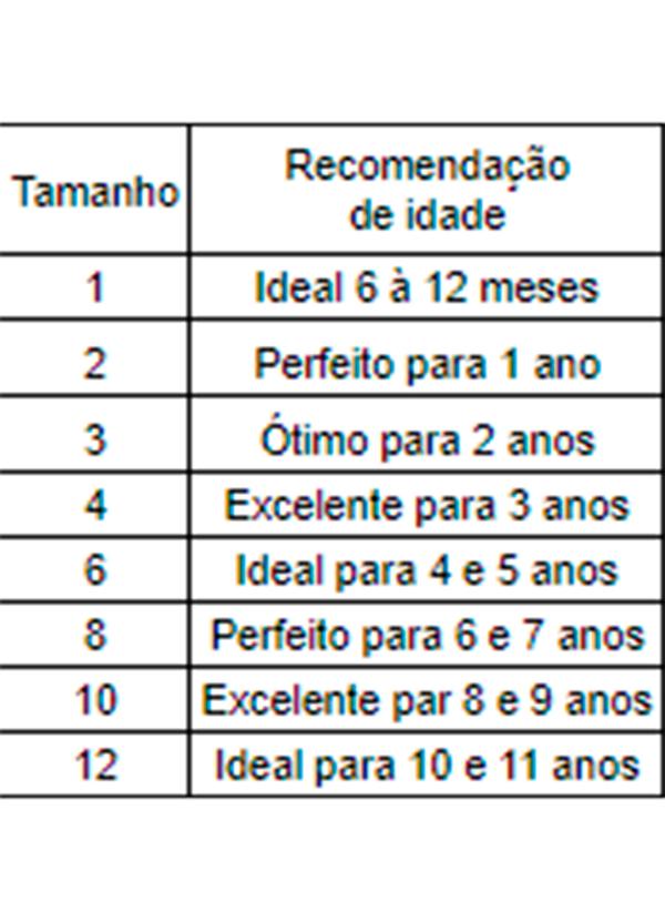 Rosa Azul - Conjunto Inf. Menino Quebra Cabeça Kangulu Azul 5