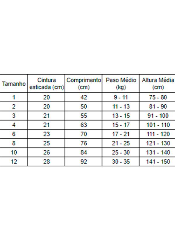 Rosa Azul - Conjunto Inf. Menino Young Kangulu Bordô 5