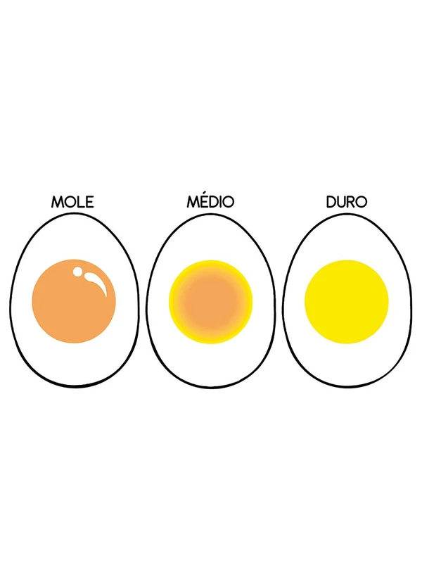 Lar e Lazer - Timer Ovo 3